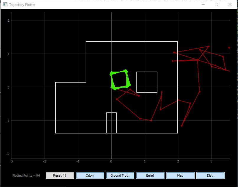 Task 1: Open Loop Control