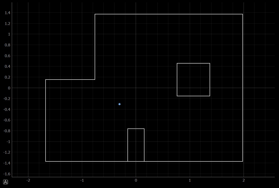 Part 1: Simulator Setup