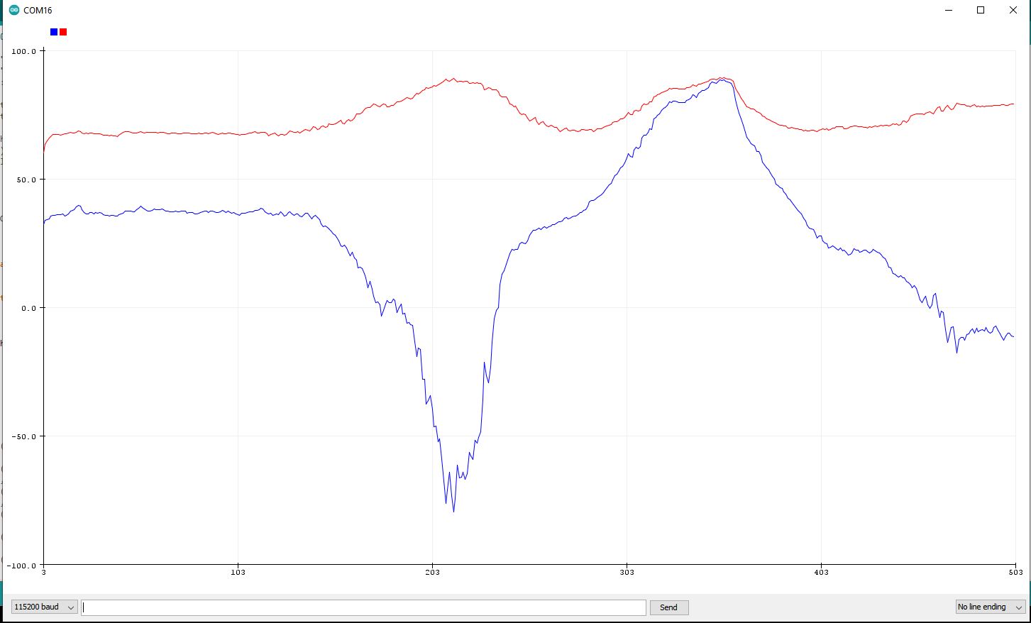 Part 1: high pass